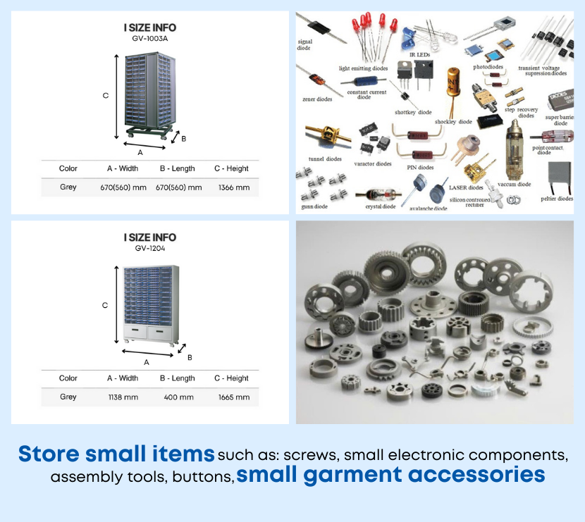 Trục xoay 360 độ, hỗ trợ việc tìm kiếm sản phẩm trở nên thuận tiện hơn